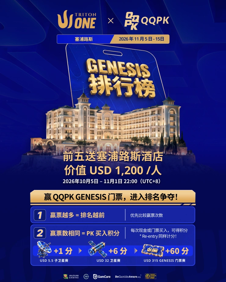 Bảng xếp hạng GENESIS