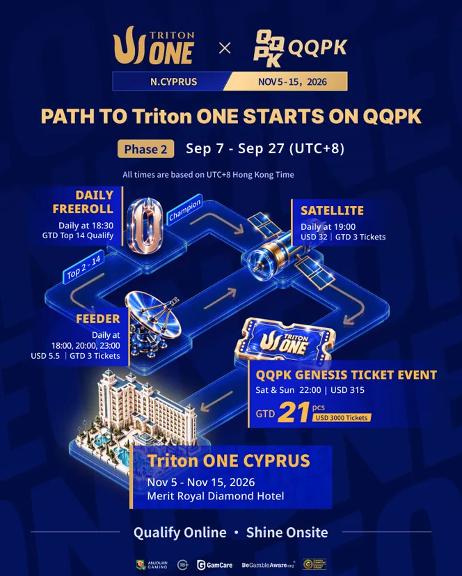 Đường tới Triton ONE giai đoạn 2 bắt đầu trên QQPK